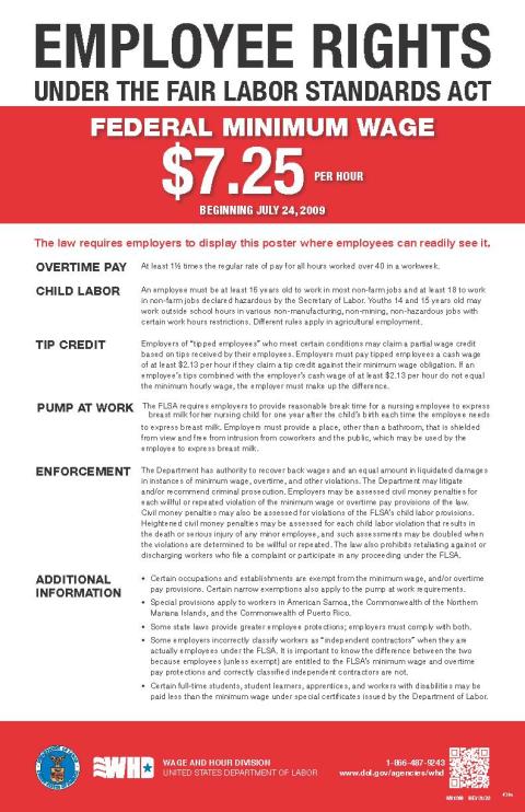 Federal Minimum Wage